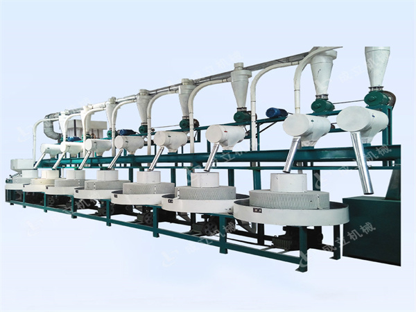 七組石磨面粉機組